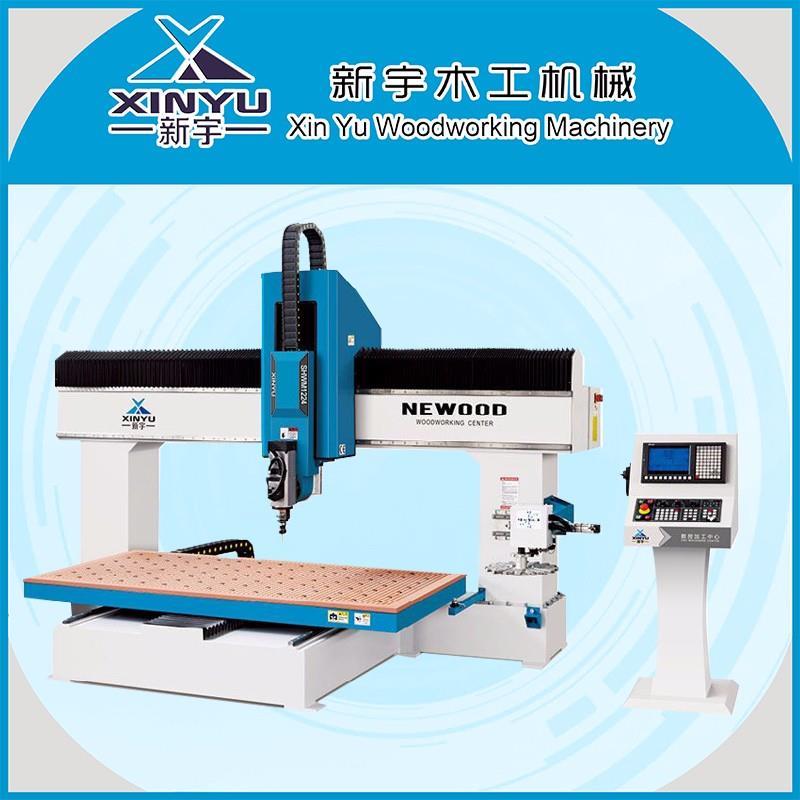 數(shù)控木工加工中心數(shù)控技術(shù)在中國機械制造領域的應用